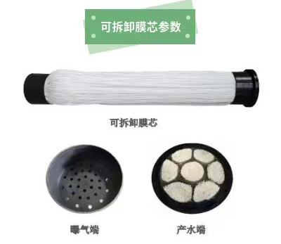 污?處理設備?作原理