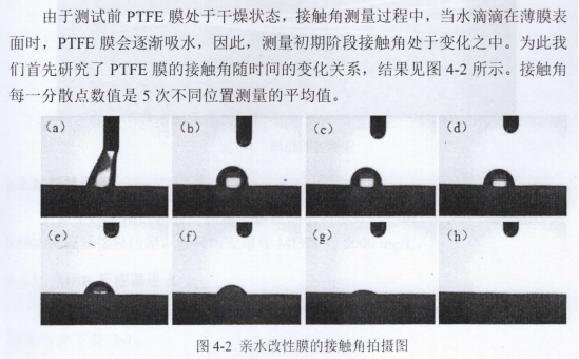 MBR膜介紹與Ceraflo-MBR對比